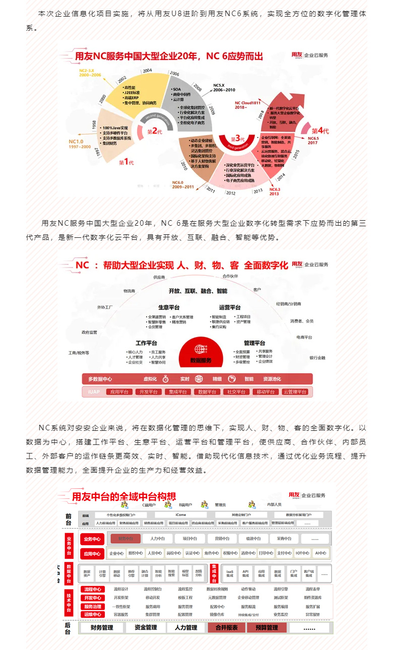开启智能时期，数字化转型迈向新的里程碑_03.jpg